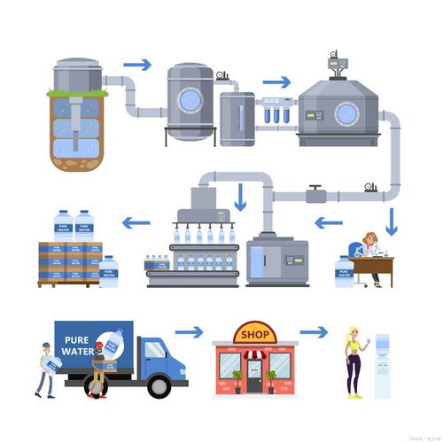 固体废弃物污染的处理方法与防治策略 技术咨询视角
